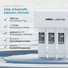 Lade das Bild in den Galerie-Viewer, ARKA myAQUA® 1900