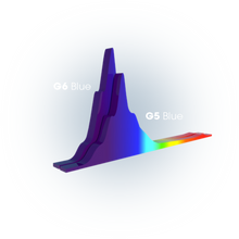 Lade das Bild in den Galerie-Viewer, Ecotech Marine Radion G6