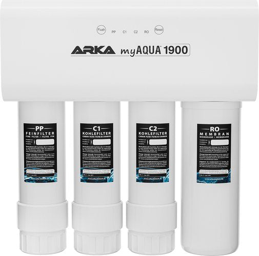 ARKA myAQUA® 1900